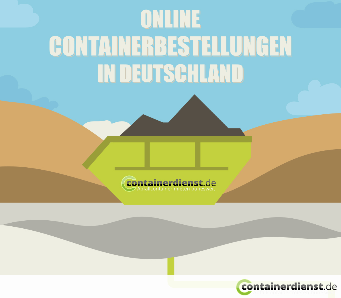 Containerbestellungen in Deutschland